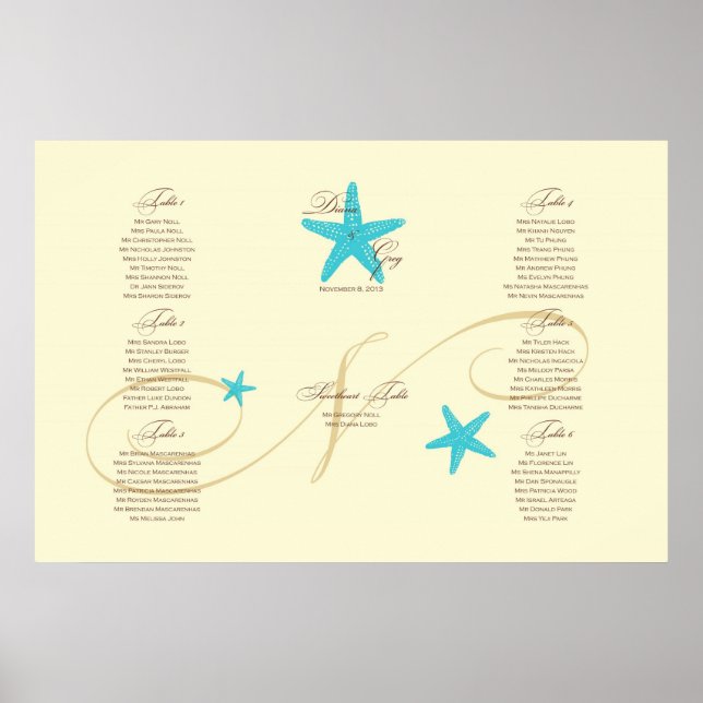 Póster ***RESERVADO PARA Diana+Greg 36x24*** (Frente)