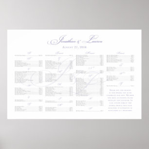 Póster ***RESERVADO*** para Jonathan+Lauren Poster