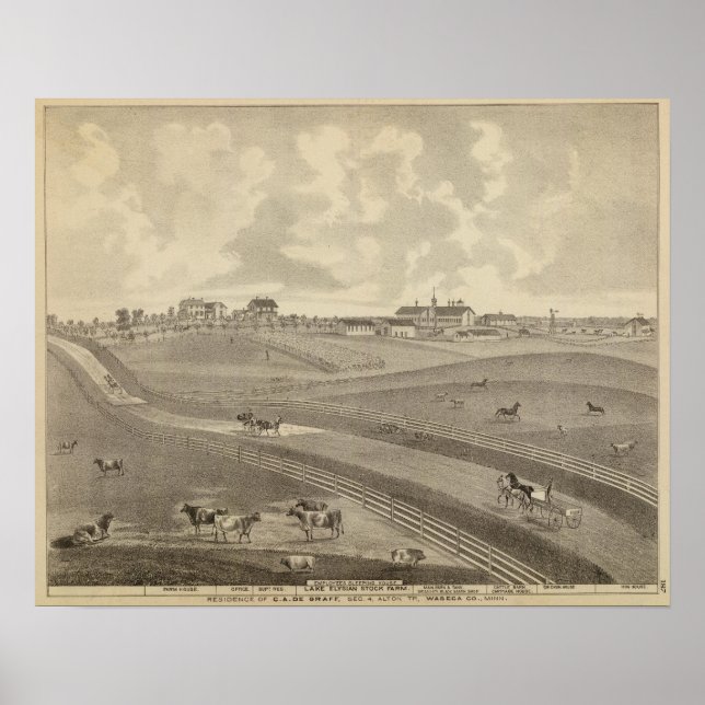 Póster Residencia de Minnesota (Frente)