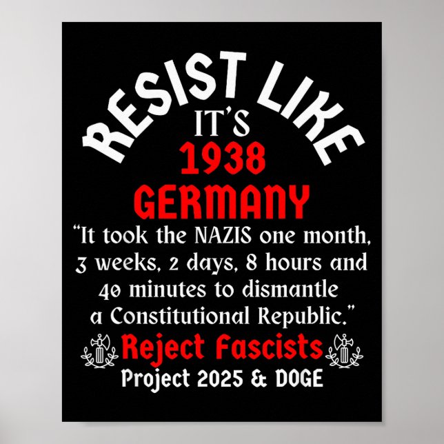 Póster Resist Like It's 1938 Germany  (Frente)