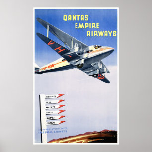 Póster Restauración de Poster de viajes de cosecha austra