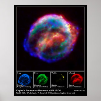 Póster Resto de la Supernova de Kepler - SN 1604