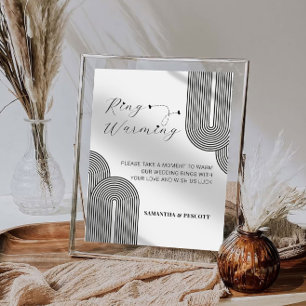 Póster Resumen Anillos mínimos Calentamiento Rótulo Boda