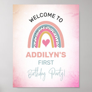 Póster Resumen Bienvenida a la fiesta de cumpleaños del C