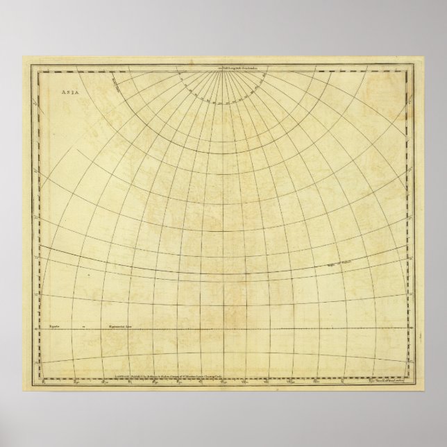 Póster Resumen de Asia (Frente)