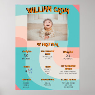 Póster Resumen de la ola arcoiris Primer año hito de cump