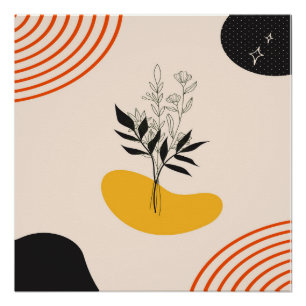 Póster Resumen de las hojas Minimalistas