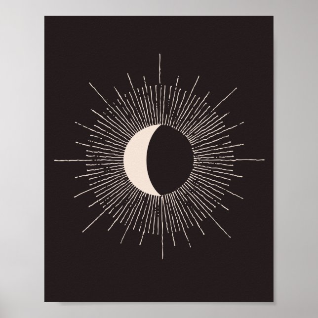 Póster Resumen del eclipse de luna (Frente)