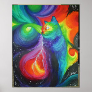 Póster Resumen del gato