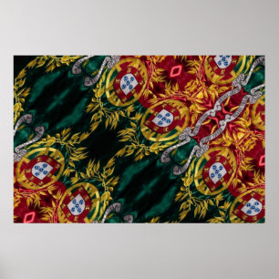 Póster Resumen Poster portugués