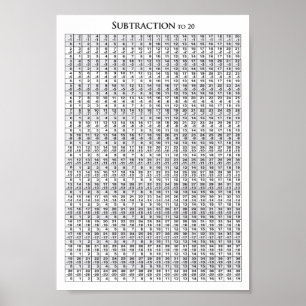 Póster Retirada al gráfico 20 - Poster
