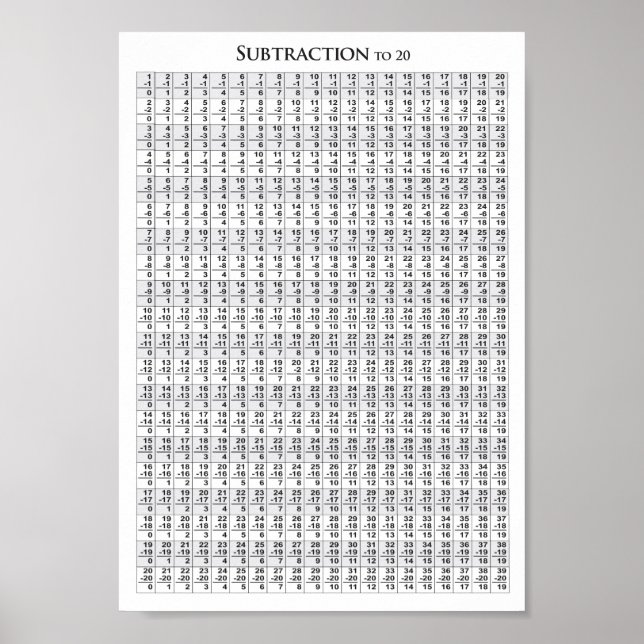 Póster Retirada al gráfico 20 - Poster (Frente)
