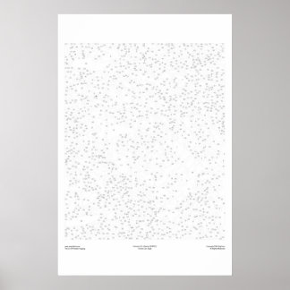 Póster Retrato del Dr. Gachet (van Gogh)