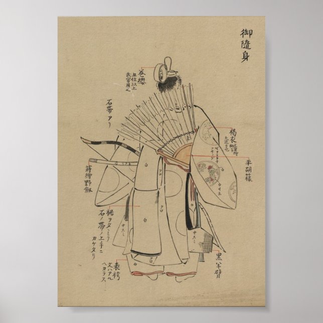 Póster Retrato extremadamente detallado del arquero japon (Frente)