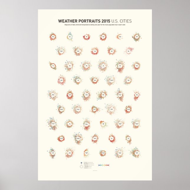 Póster Retratos meteorológicos 2015: Ciudades de Estados  (Frente)