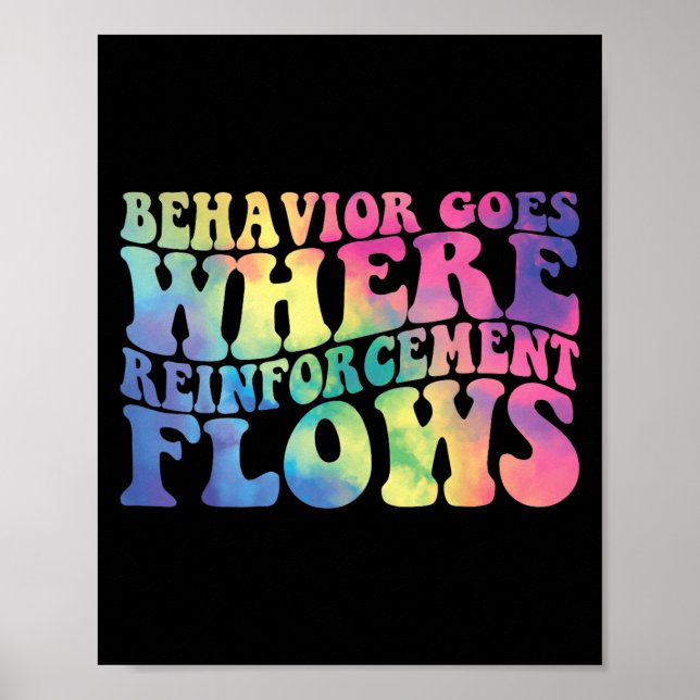 Póster Retro Behavior Goes Where Reinforcement Flows Aba  (Frente)