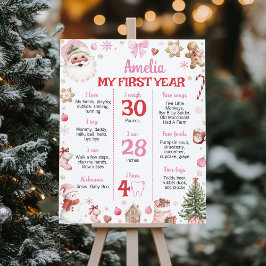 Póster Retro Christmas Pink Santa Birthday Milestone Sign