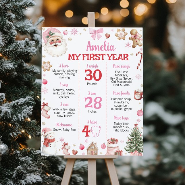 Póster Retro Christmas Pink Santa Birthday Milestone Sign (Subido por el creador)