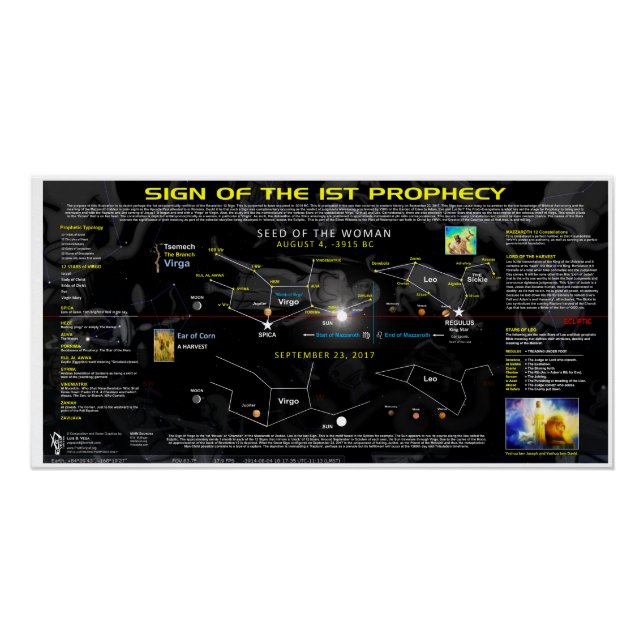 Póster Revelación 12 1ª Profecía (Anverso)