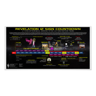 Póster Revelación 12 Cuenta regresiva de Rótulos