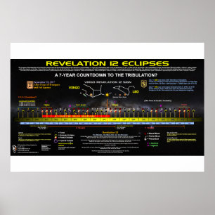 Póster Revelación 12 - Patrón eclipse