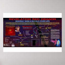 Póster Revelación 12 Rótulo