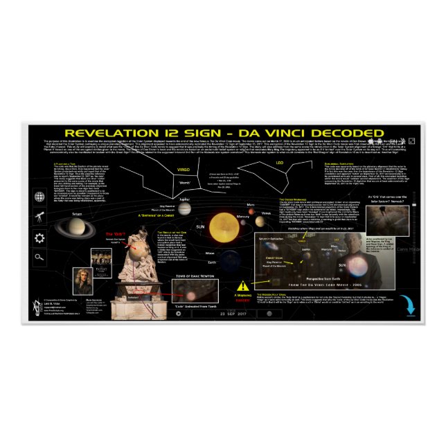 Póster Revelación 12 Rótulo Da Vinci Decoded (Anverso)