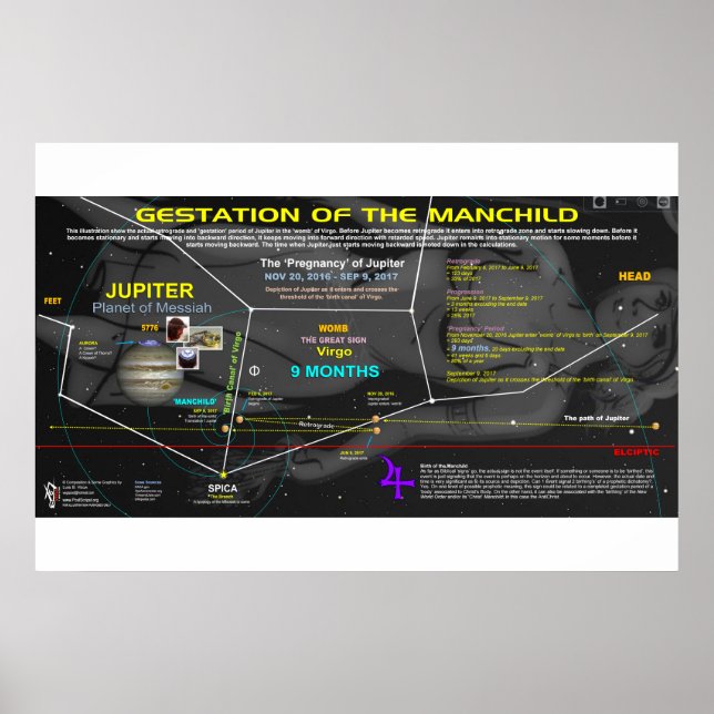 Póster Revelación 12 Rótulo - Manchild 3 (Frente)