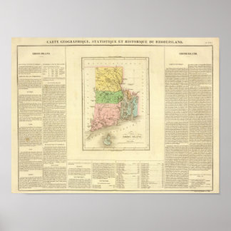 Póster Rhode Island US