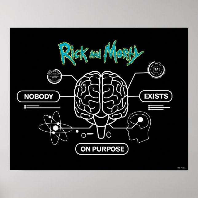 Póster RICK AND MORTY™ | Descargar el cerebro de copia de (Frente)