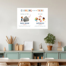 Póster Rigid vs. Superflex Way to Think Classroom Poster