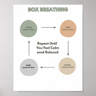 Póster Rincón de Respiración en Caja del Bosque Tranquilo