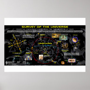 Póster Rincones 4 Universos