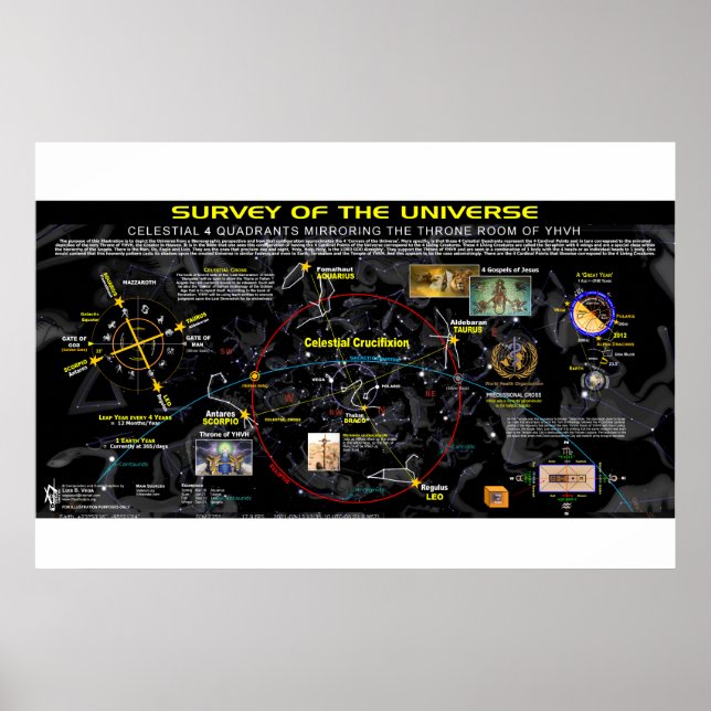 Póster Rincones 4 Universos (Frente)
