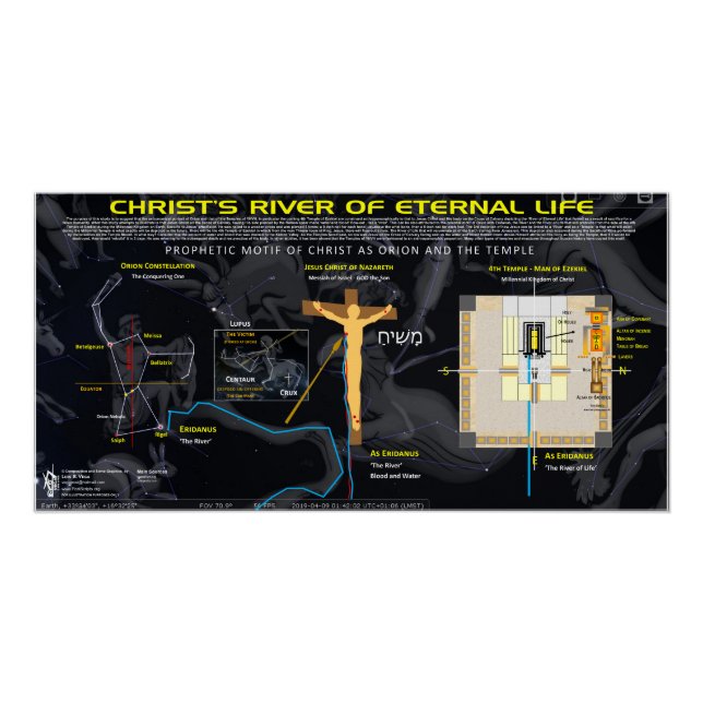 Póster Río Celestial de la Vida - Orión (Anverso)