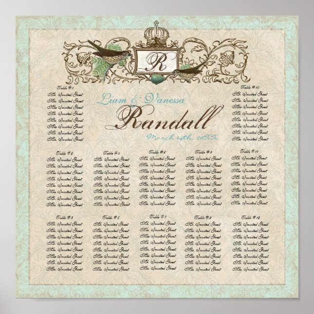 Póster Robins de época Huevo Flourier de remolino de coro (Frente)