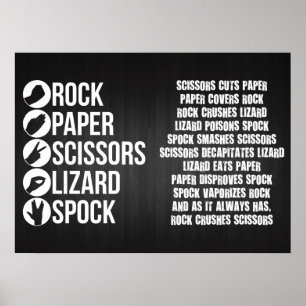 Póster Roca, papel, tijeras, lagarto, Spock