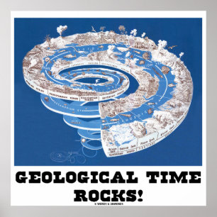 Póster ¡Rocas del tiempo geológico! (Historia del espiral