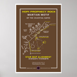 Póster Rock de la profecía de Hopi