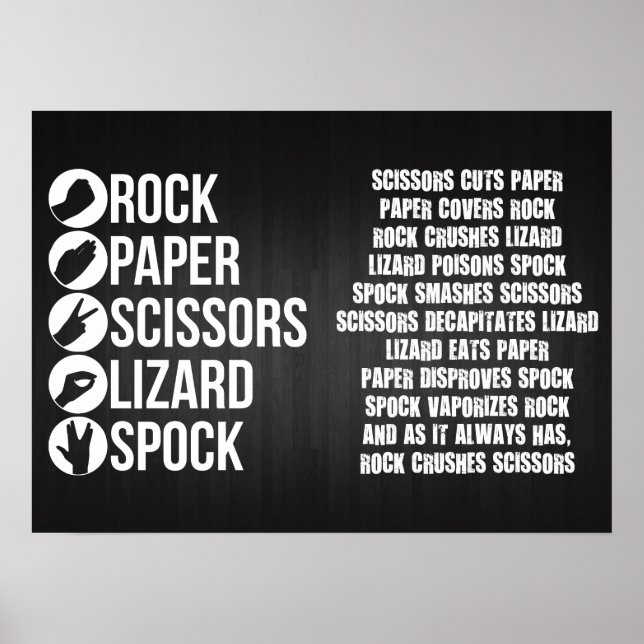 Póster Rock, Paper, Scissors, Lizard, Spock (Frente)
