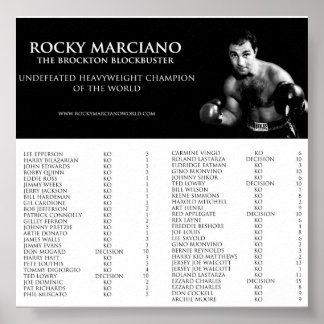 Póster Rocky Marciano Poster