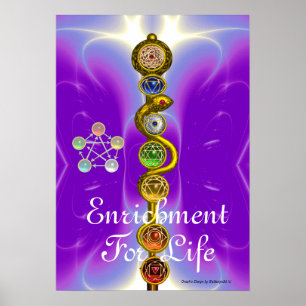 PÓSTER ROD DE ASCLEPIUS 7 CHAKRAS,YOGA ,ENERGÍA ESPIRITUA