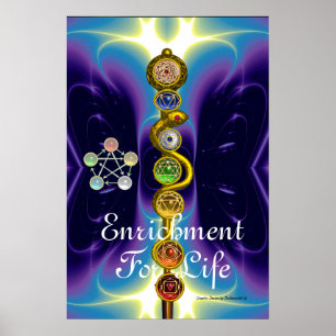 PÓSTER ROD DE ASCLEPIUS 7 CHAKRAS,YOGA ,ENERGÍA ESPIRITUA