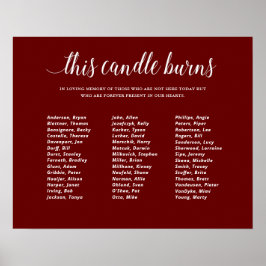 Póster Rojo Oscuro Esta Vela Arde Reunión Escolar Conmemo