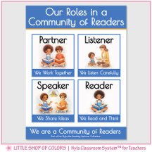 Roles de lectura en jardín de infancia Gráfico de