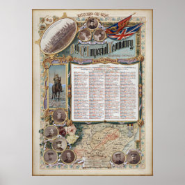 Póster Rollo de Honor Octava Compañía, Yeomanería Imperia