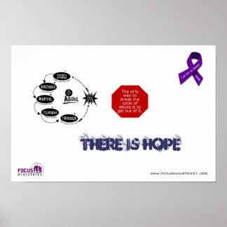 Póster Romper el Poster del ciclo