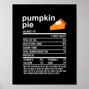 Póster Ropa divertida de comida para el Día de Acción de