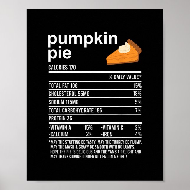 Póster Ropa divertida de comida para el Día de Acción de  (Frente)