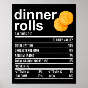 Póster Ropa divertida de datos nutricionales de rollos pa